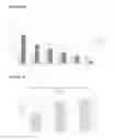 Fig. 07 - INHIBITION OF MULTIPLE CELL ACTIVATION PATHWAYS