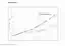 Fig. 10 - INHIBITION OF MULTIPLE CELL ACTIVATION PATHWAYS