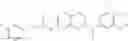 Fig. 744 - Modulating signal transduction pathways with 1-ethyl-3-[3-(1-methyl-1H-pyrazol-4-yl)-pyrido[2.3-B]pyrazine-6-yl]thiourea