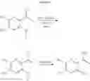Fig. 16 - Pyridine and pyrazine derivative for the treatment of CF
