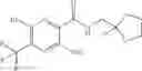 Fig. 29 - Pyridine and pyrazine derivative for the treatment of CF