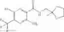 Fig. 31 - Pyridine and pyrazine derivative for the treatment of CF