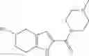Fig. 197 - PHARMACEUTICAL COMPOSITION CONTAINING FUSED HETERO-RING DERIVATIVE
