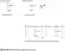 Fig. 08 - Enhanced biodiesel process