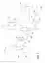 Fig. 02 - Process for reducing the concentration of acetic acid in a crude alcohol product