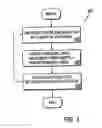 Fig. 04 - SYSTEMS, METHODS AND APPARATUS FOR CALIBRATING DIFFERENTIAL AIR PRESSURE DEVICES