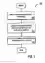 Fig. 06 - SYSTEMS, METHODS AND APPARATUS FOR CALIBRATING DIFFERENTIAL AIR PRESSURE DEVICES