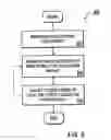Fig. 07 - SYSTEMS, METHODS AND APPARATUS FOR CALIBRATING DIFFERENTIAL AIR PRESSURE DEVICES