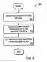 Fig. 09 - SYSTEMS, METHODS AND APPARATUS FOR CALIBRATING DIFFERENTIAL AIR PRESSURE DEVICES
