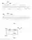 Fig. 06 - Fibre optic distributed sensing