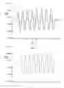 Fig. 12 - Fibre optic distributed sensing