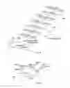 Fig. 13 - Fibre optic distributed sensing