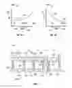 Fig. 05 - Method of Providing Flow Control Devices for a Production Wellbore