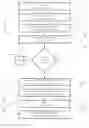 Fig. 01 - Co-Mingling System for Delivery of Advertising and Corresponding Methods