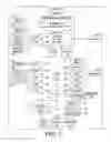 Fig. 02 - Method, Apparatus and Program Product for Personalized Video Selection