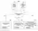 Fig. 01 - SYSTEMS AND METHODS FOR DEDUCING USER INFORMATION FROM INPUT DEVICE BEHAVIOR