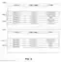 Fig. 08 - SYSTEMS AND METHODS FOR DEDUCING USER INFORMATION FROM INPUT DEVICE BEHAVIOR