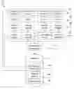 Fig. 01 - Document analysis and association system and method