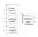Fig. 01 - Method and System for Accessing Microblog, and Method and System for Sending Pictures on Microblog Website