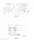 Fig. 02 - Addressable FIFO