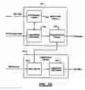 Fig. 06 - Non-volatile memory device with non-evenly distributable data access