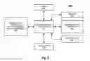 Fig. 06 - Method and apparatus for protected content data processing