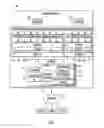 Fig. 02 - Dynamic data partitioning for optimal resource utilization in a parallel data processing system