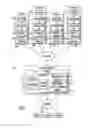 Fig. 03 - Dynamic data partitioning for optimal resource utilization in a parallel data processing system