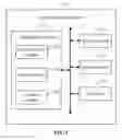 Fig. 02 - Power-on/off management system and method of communication device