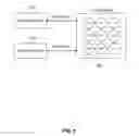 Fig. 07 - Set partitioning and multilevel coding
