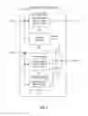 Fig. 09 - Set partitioning and multilevel coding