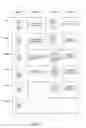 Fig. 08 - METHOD AND SYSTEM FOR CONFIGURING WEB ANALYSIS AND WEB TESTING