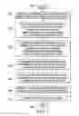 Fig. 02 - Timing error sampling generator and a method of timing testing