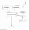 Fig. 01 - COLLABORATIVE REALTIME PLANNING USING A MODEL DRIVEN ARCHITECTURE AND ITERATIVE PLANNING TOOLS