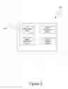 Fig. 06 - COLLABORATIVE REALTIME PLANNING USING A MODEL DRIVEN ARCHITECTURE AND ITERATIVE PLANNING TOOLS