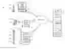 Fig. 01 - CONTENT DISTRIBUTION REGULATION BY VIEWING USER