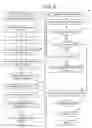 Fig. 04 - CONTENT DISTRIBUTION REGULATION BY VIEWING USER