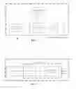 Fig. 02 - Acceleration-based theft detection system for portable electronic devices