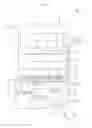 Fig. 02 - Dishwasher