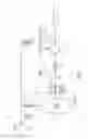 Fig. 02 - COMPRESSOR SYSTEM WITH RAPID ACCESS VALVE