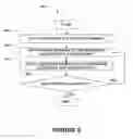 Fig. 06 - SYSTEM AND METHOD FOR CRITICAL DIMENSION REDUCTION AND PITCH REDUCTION