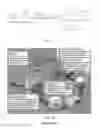 Fig. 07 - CARBONACEOUS MATERIAL UPGRADING USING SUPERCRITICAL FLUIDS