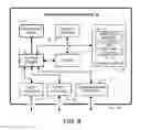 Fig. 07 - Magnetic stripe-based transactions using mobile communication devices