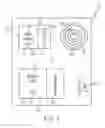 Fig. 02 - Production line for making short run radio frequency identification tags and labels