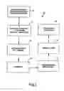 Fig. 02 - Process for manufacturing a flexible, thin-walled, hollow pancake mold article and a product made thereof