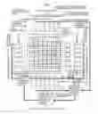 Fig. 08 - Pixel-type two-dimensional image detector