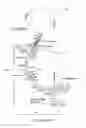 Fig. 02 - Gantry comprising beam analyser for use in particle therapy