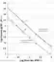 Fig. 01 - Ceramic boron-containing doping paste and methods therefor