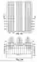 Fig. 06 - Resistance variable memory cells and methods