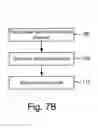 Fig. 09 - Optimized electrodes for Re-RAM
